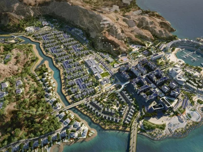 The Sustainable City